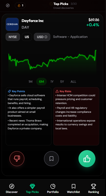 Best stock picks and investment ideas - top picks curated from crowd wisdom and AI analysis